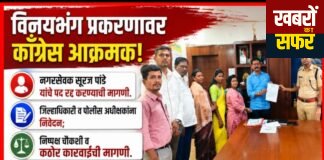 विनयभंग प्रकरणावर काँग्रेस आक्रमक भाजप नगरसेवक सूरज पांडे यांचे पड रद्द करण्याची मागणी