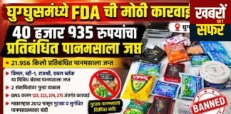 घुग्घुस में FDA की बड़ी कार्रवाई, 40,935 रुपये का प्रतिबंधित पान मसाला जब्त