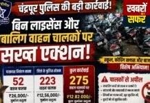 चंद्रपुर पुलिस का कड़ा एक्शन—275 वाहन चालकों पर कार्रवाई, ₹12.82 लाख का जुर्माना वसूला
