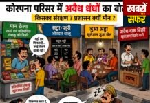 कोरपना में अवैध धंधों का बोलबाला!
