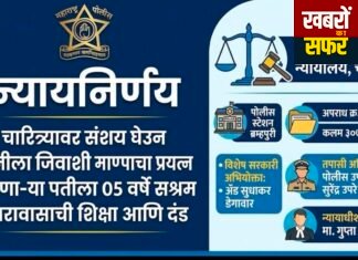 पत्नी के चरित्र पर शक कर जान से मारने की कोशिश, पति को 5 साल की सजा