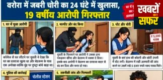 वरोरा में जबरी चोरी का 24 घंटे में खुलासा, 19 वर्षीय आरोपी गिरफ्तार