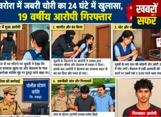 वरोरा में जबरी चोरी का 24 घंटे में खुलासा, 19 वर्षीय आरोपी गिरफ्तार